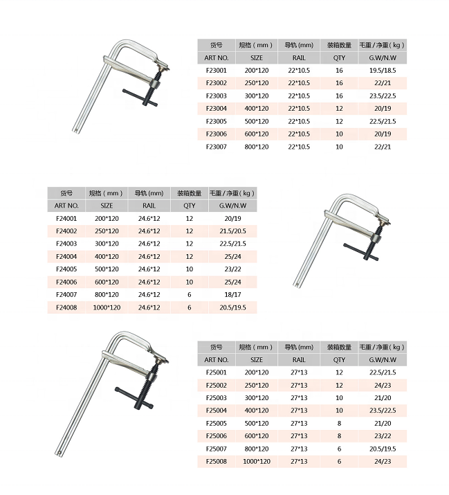 Factory professional forging F Style Clamp for F Clamp Clip