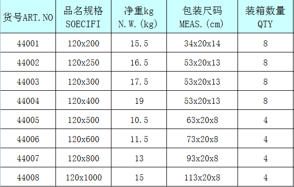 Hot Selling Feature F Wood Clamp for F Clamp Clip